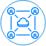 Nodejs Social Networking Platforms