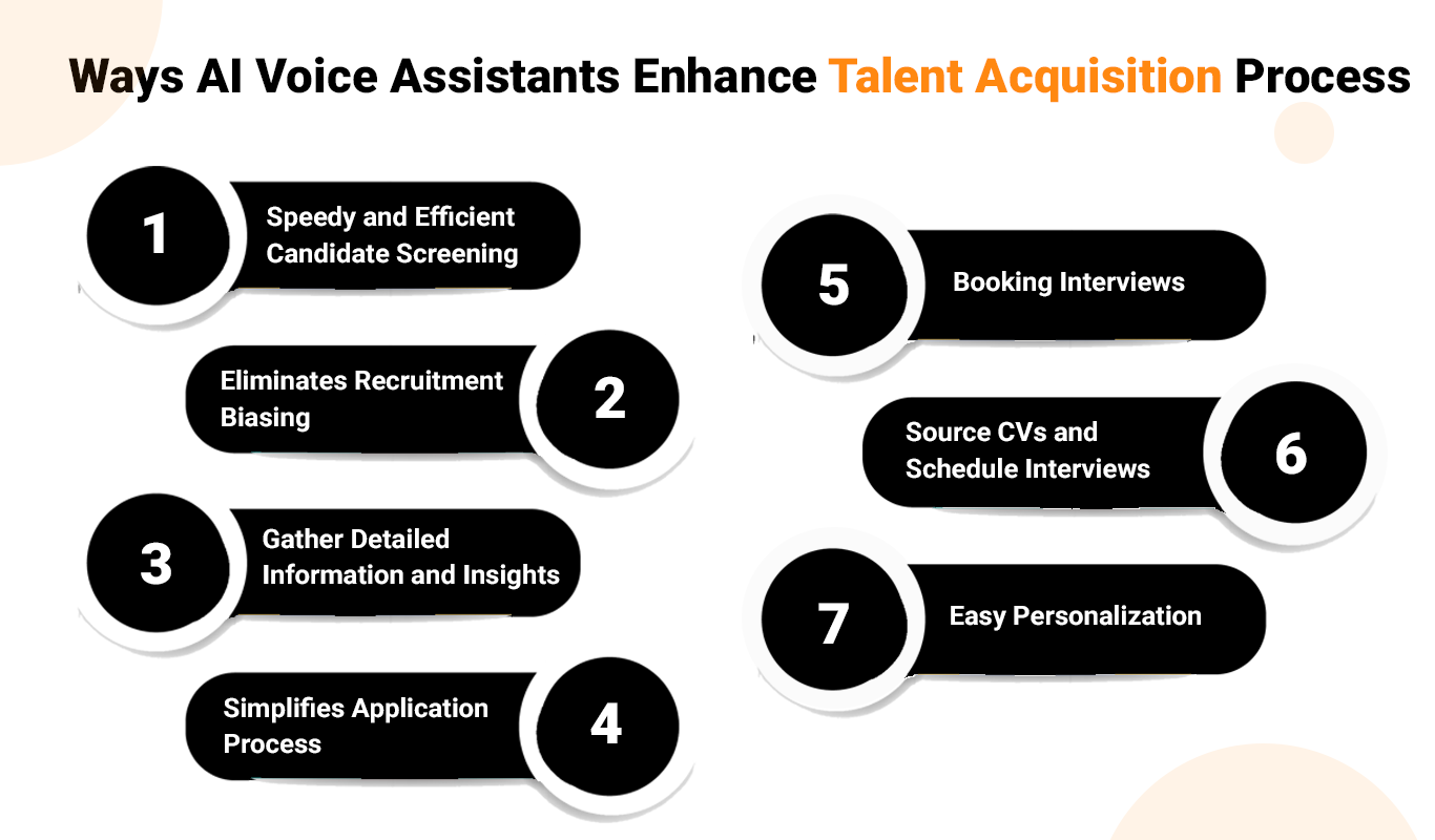 ways ai voice assistants enhance talent acquisition process