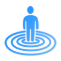 User-centric-outcomes.png User-centric-outcomes